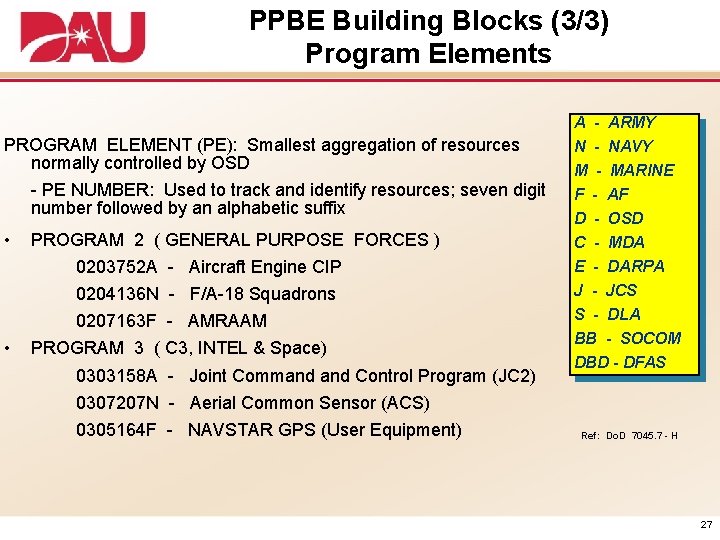 PPBE Building Blocks (3/3) Program Elements PROGRAM ELEMENT (PE): Smallest aggregation of resources normally