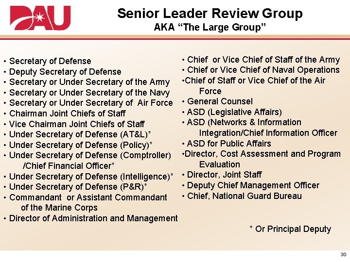 Senior Leader Review Group AKA “The Large Group” • Secretary of Defense • Deputy