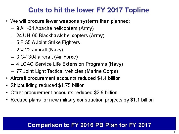 Cuts to hit the lower FY 2017 Topline • We will procure fewer weapons