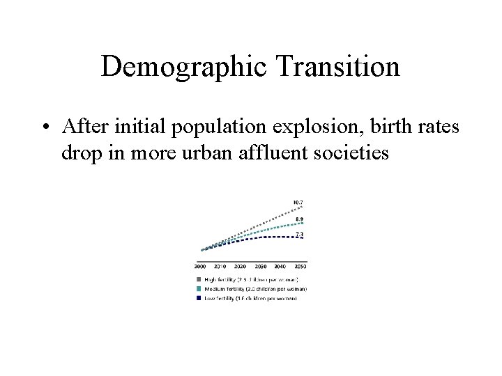 Demographic Transition • After initial population explosion, birth rates drop in more urban affluent