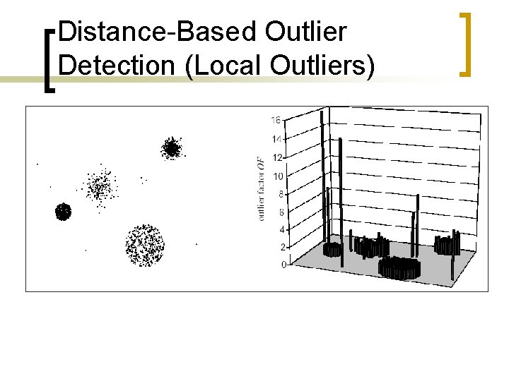 Distance-Based Outlier Detection (Local Outliers) 