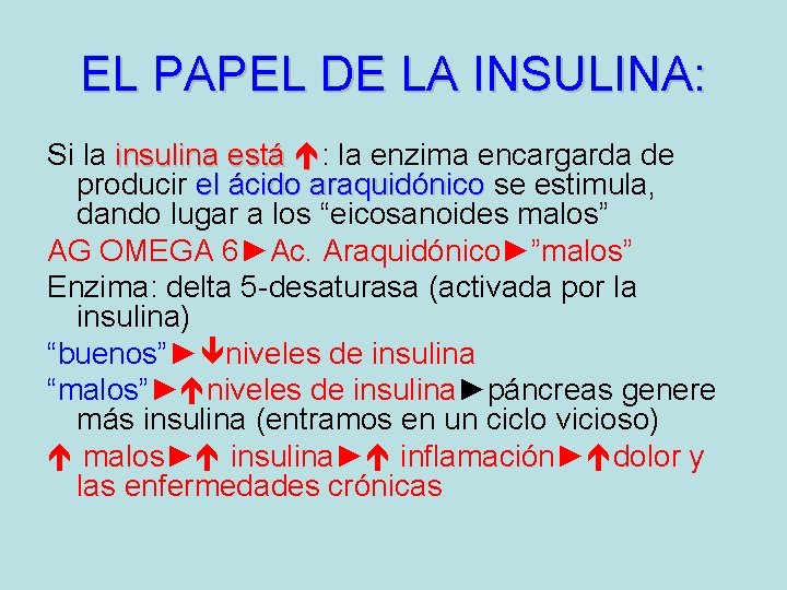 EL PAPEL DE LA INSULINA: Si la insulina está : la enzima encargarda de