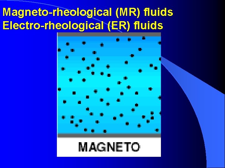 Magneto-rheological (MR) fluids Electro-rheological (ER) fluids 