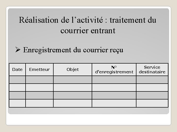 Réalisation de l’activité : traitement du courrier entrant Ø Enregistrement du courrier reçu Date