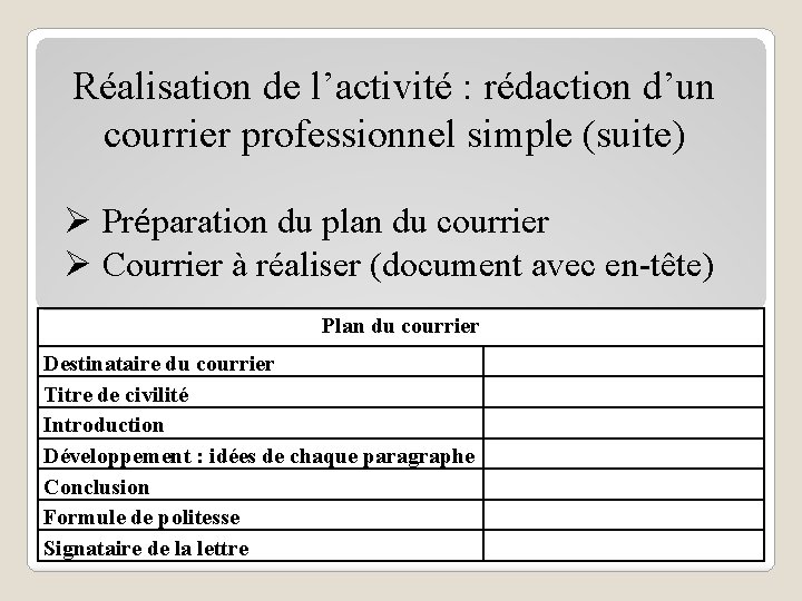 Réalisation de l’activité : rédaction d’un courrier professionnel simple (suite) Ø Préparation du plan