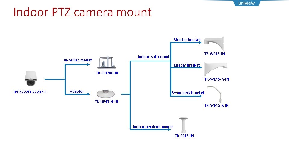 Indoor PTZ camera mount Shorter bracket TR-WE 45 -IN Indoor wall mount In-ceiling mount