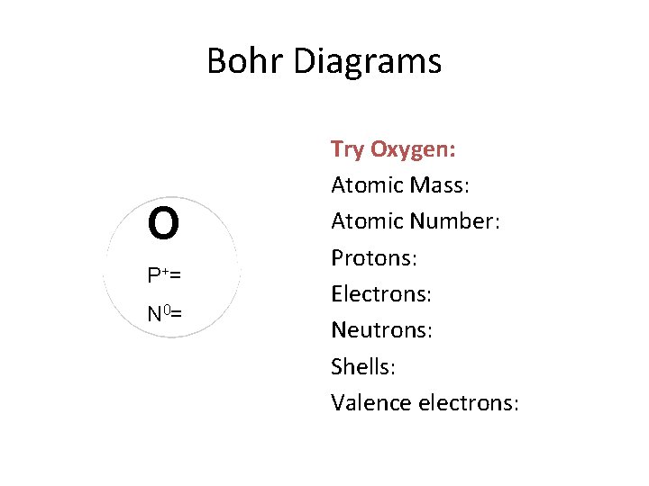 Bohr Diagrams O P += N 0= Try Oxygen: Atomic Mass: Atomic Number: Protons: