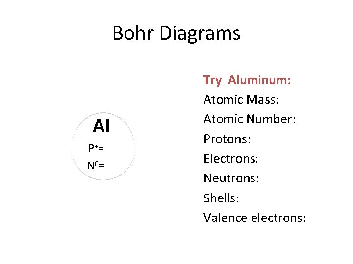 Bohr Diagrams Al P+ = N 0 = Try Aluminum: Atomic Mass: Atomic Number: