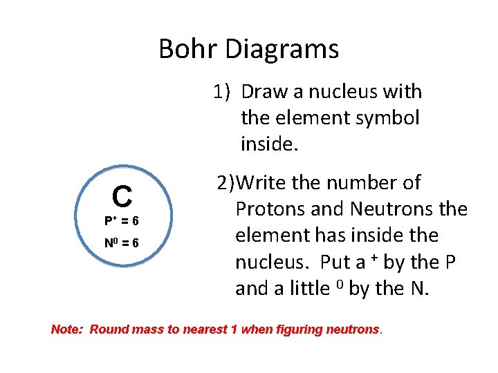 Bohr Diagrams 1) Draw a nucleus with the element symbol inside. C P+ =