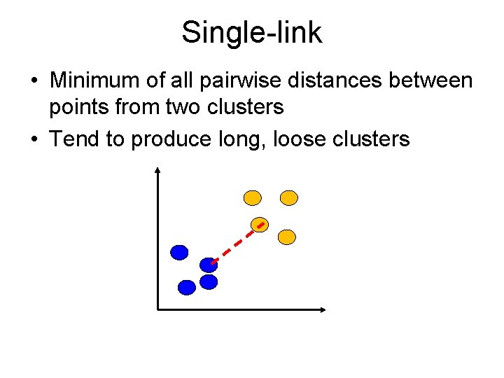 Single-link • Minimum of all pairwise distances between points from two clusters • Tend
