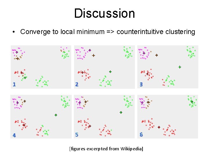 Discussion • Converge to local minimum => counterintuitive clustering 1 2 3 4 5