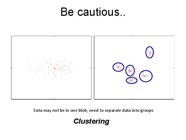 Be cautious. . Data may not be in one blob, need to separate data