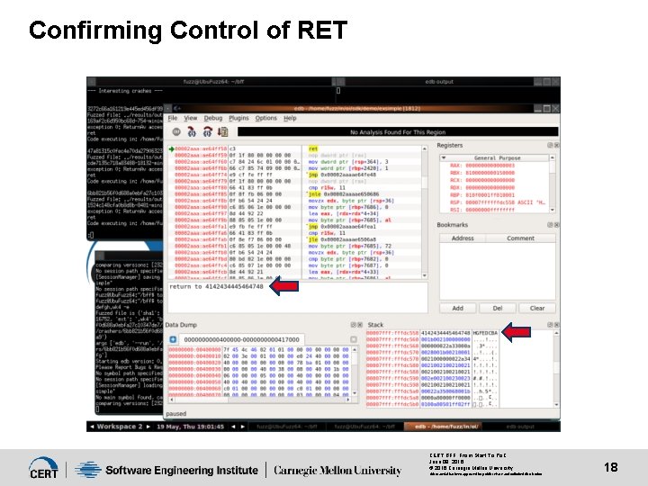 Confirming Control of RET CERT BFF: From Start To Po. C June 09, 2016