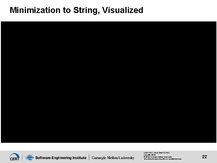 Minimization to String, Visualized CERT BFF: From Start To Po. C June 09, 2016