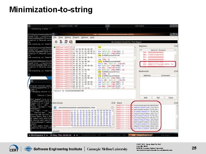 Minimization-to-string CERT BFF: From Start To Po. C June 09, 2016 © 2016 Carnegie