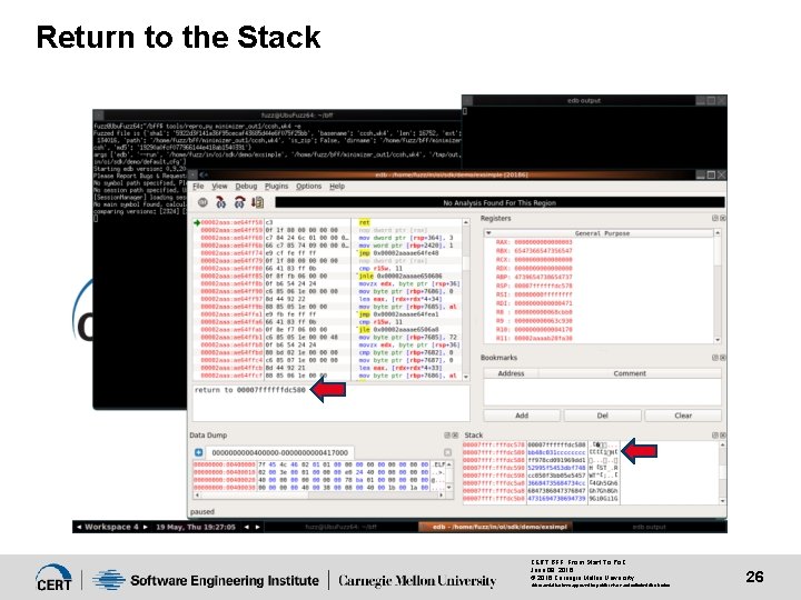 Return to the Stack CERT BFF: From Start To Po. C June 09, 2016