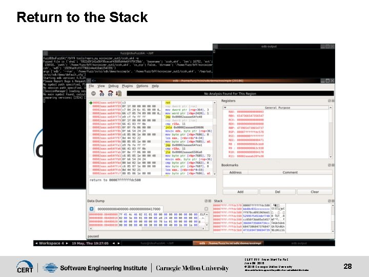 Return to the Stack CERT BFF: From Start To Po. C June 09, 2016