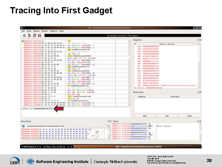Tracing Into First Gadget CERT BFF: From Start To Po. C June 09, 2016