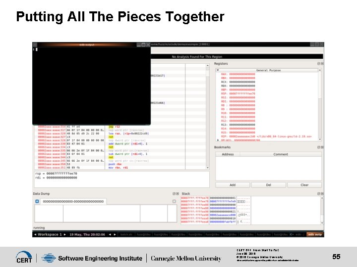 Putting All The Pieces Together CERT BFF: From Start To Po. C June 09,