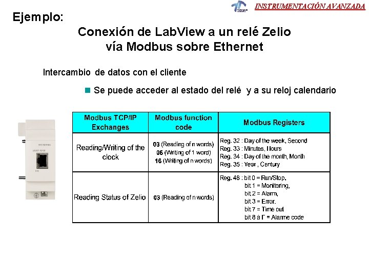 INSTRUMENTACIÓN AVANZADA Ejemplo: Conexión de Lab. View a un relé Zelio vía Modbus sobre