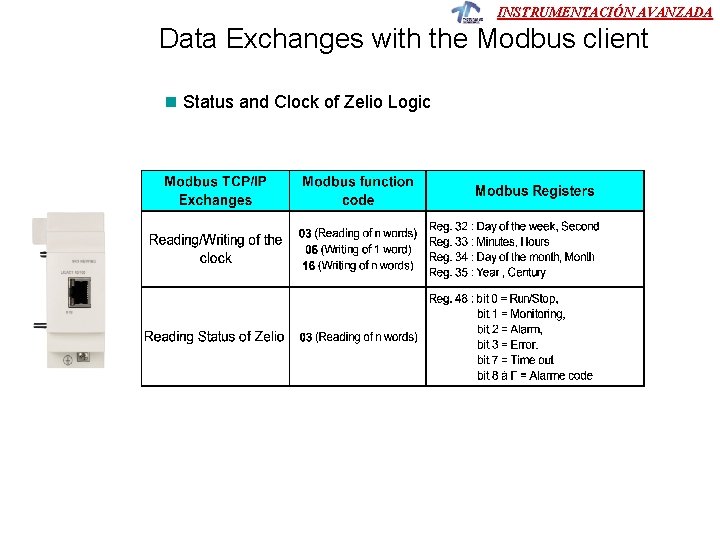 INSTRUMENTACIÓN AVANZADA Data Exchanges with the Modbus client n Status and Clock of Zelio