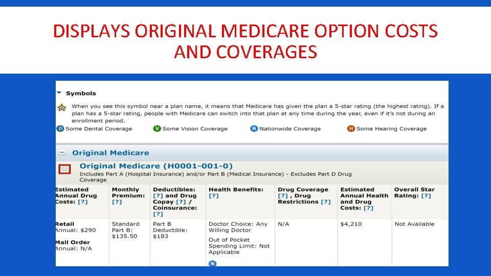 DISPLAYS ORIGINAL MEDICARE OPTION COSTS AND COVERAGES 