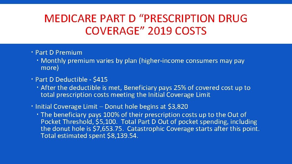 MEDICARE PART D “PRESCRIPTION DRUG COVERAGE” 2019 COSTS Part D Premium Monthly premium varies
