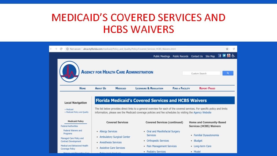 MEDICAID’S COVERED SERVICES AND HCBS WAIVERS 