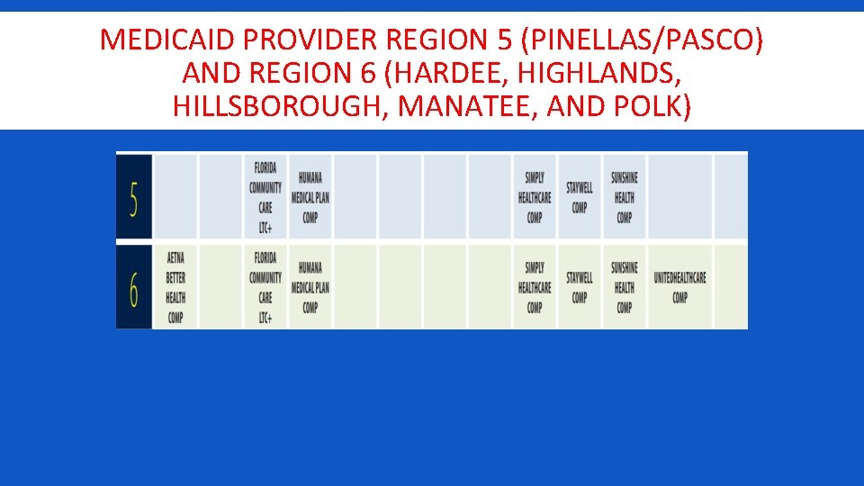 MEDICAID PROVIDER REGION 5 (PINELLAS/PASCO) AND REGION 6 (HARDEE, HIGHLANDS, HILLSBOROUGH, MANATEE, AND POLK)