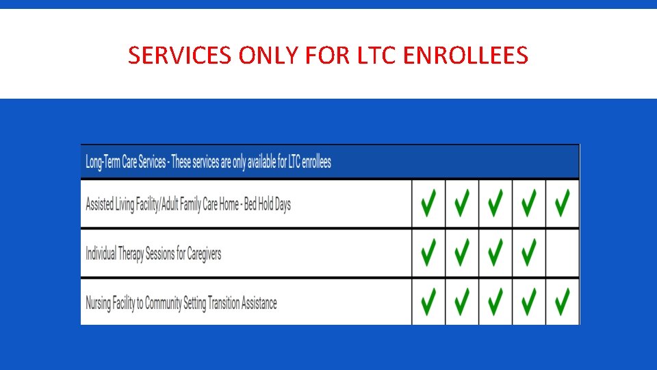 SERVICES ONLY FOR LTC ENROLLEES 