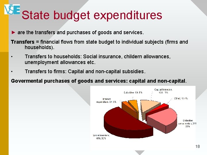 State budget expenditures ► are the transfers and purchases of goods and services. Transfers