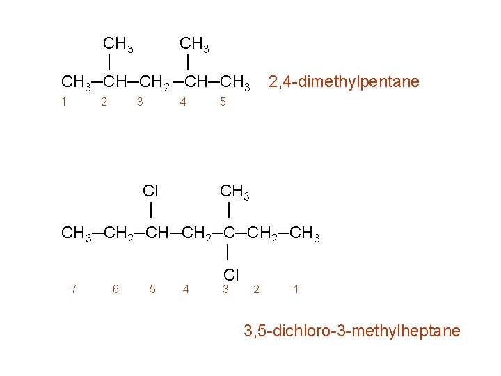 CH 3 | | CH 3─CH─CH 2 ─CH─CH 3 1 2 3 4 2, CH 3 | | CH 3─CH─CH 2 ─CH─CH 3 1 2 3 4 2,