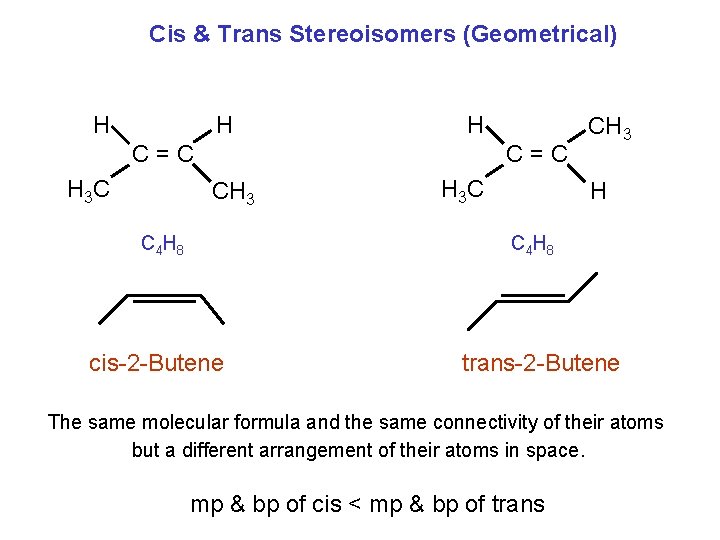 Cis & Trans Stereoisomers (Geometrical) H H H C=C H 3 C C=C CH Cis & Trans Stereoisomers (Geometrical) H H H C=C H 3 C C=C CH