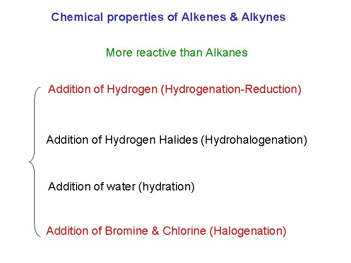 Chemical properties of Alkenes & Alkynes More reactive than Alkanes Addition of Hydrogen (Hydrogenation-Reduction) Chemical properties of Alkenes & Alkynes More reactive than Alkanes Addition of Hydrogen (Hydrogenation-Reduction)