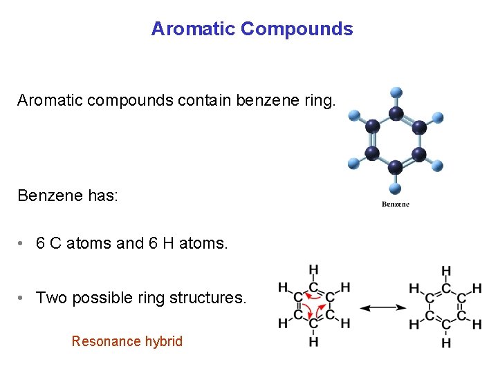 Aromatic Compounds Aromatic compounds contain benzene ring. Benzene has: • 6 C atoms and Aromatic Compounds Aromatic compounds contain benzene ring. Benzene has: • 6 C atoms and