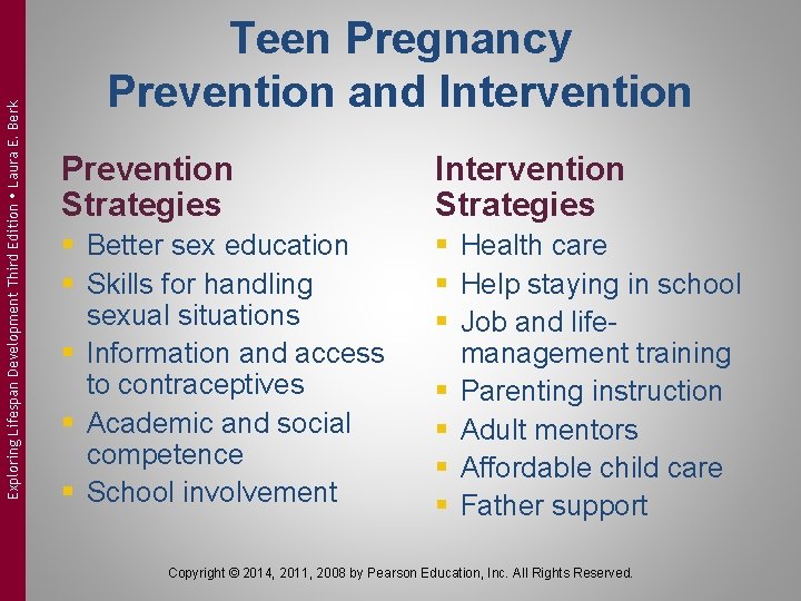 Exploring Lifespan Development Third Edition Laura E. Berk Teen Pregnancy Prevention and Intervention Prevention