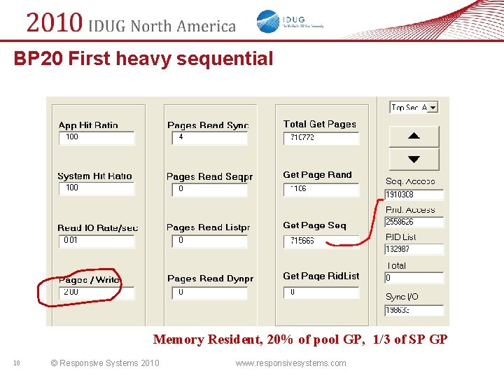 BP 20 First heavy sequential Memory Resident, 20% of pool GP, 1/3 of SP