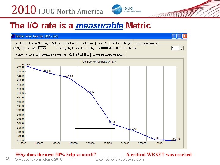 The I/O rate is a measurable Metric 25 Why does the next 50% help
