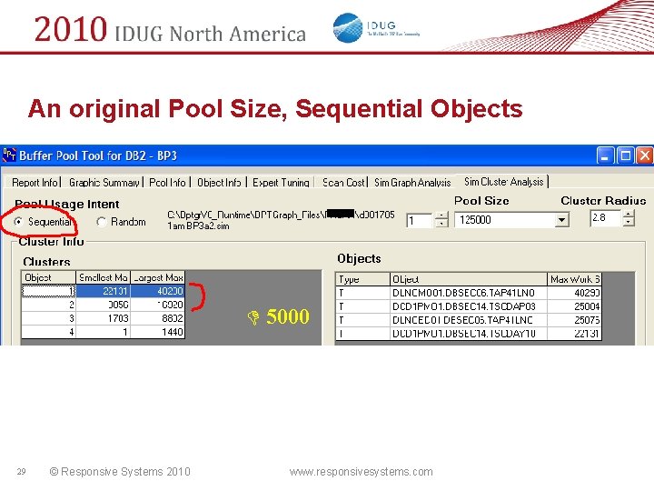 An original Pool Size, Sequential Objects 5000 29 © Responsive Systems 2010 www. responsivesystems.