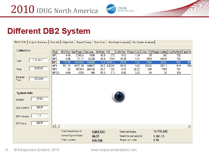 Different DB 2 System 33 © Responsive Systems 2010 www. responsivesystems. com 