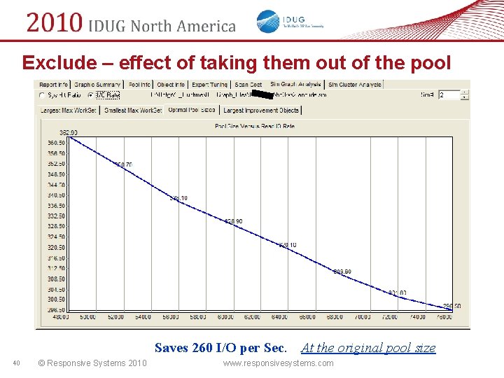 Exclude – effect of taking them out of the pool Saves 260 I/O per