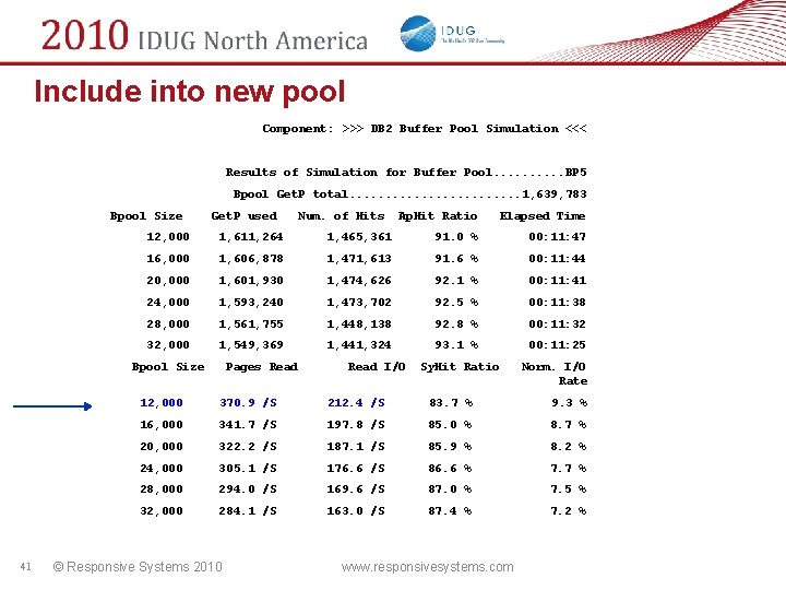Include into new pool Component: >>> DB 2 Buffer Pool Simulation <<< Results of