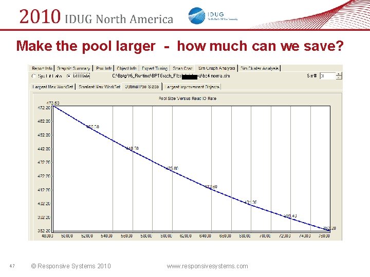 Make the pool larger - how much can we save? 47 © Responsive Systems