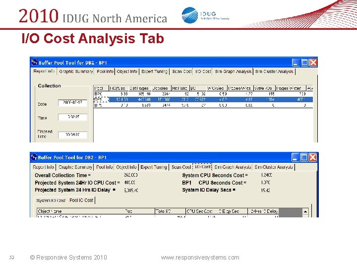 I/O Cost Analysis Tab 52 © Responsive Systems 2010 www. responsivesystems. com 