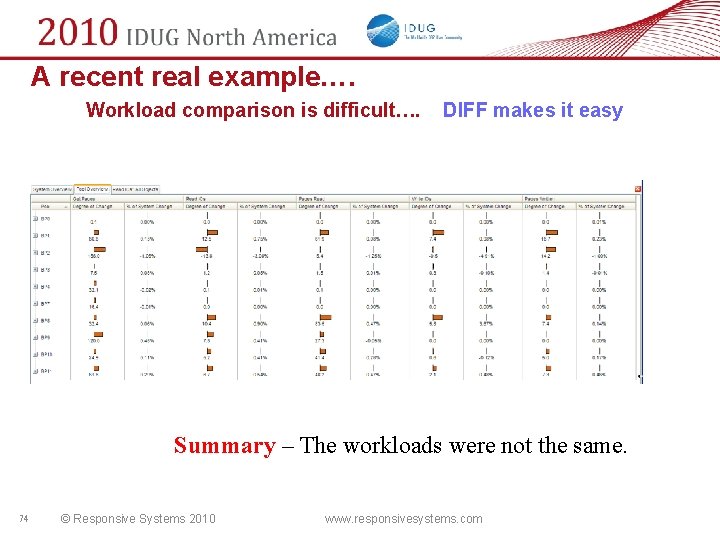 A recent real example…. Workload comparison is difficult…. DIFF makes it easy Summary –