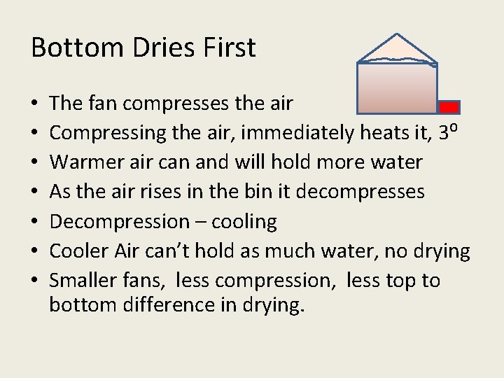 Bottom Dries First • • The fan compresses the air Compressing the air, immediately