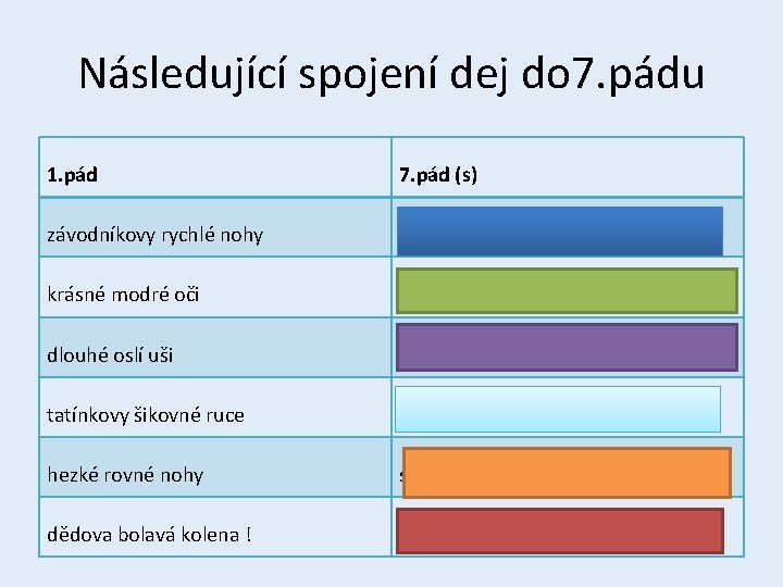 Následující spojení dej do 7. pádu 1. pád 7. pád (s) závodníkovy rychlé nohy