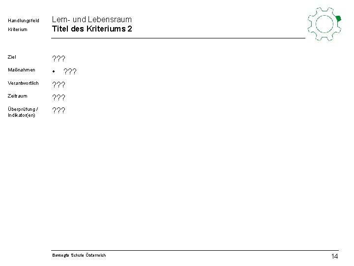 Handlungsfeld Kriterium Lern- und Lebensraum Titel des Kriteriums 2 Ziel ? ? ? Maßnahmen