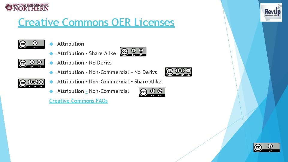 Creative Commons OER Licenses Attribution – Share Alike Attribution – No Derivs Attribution –