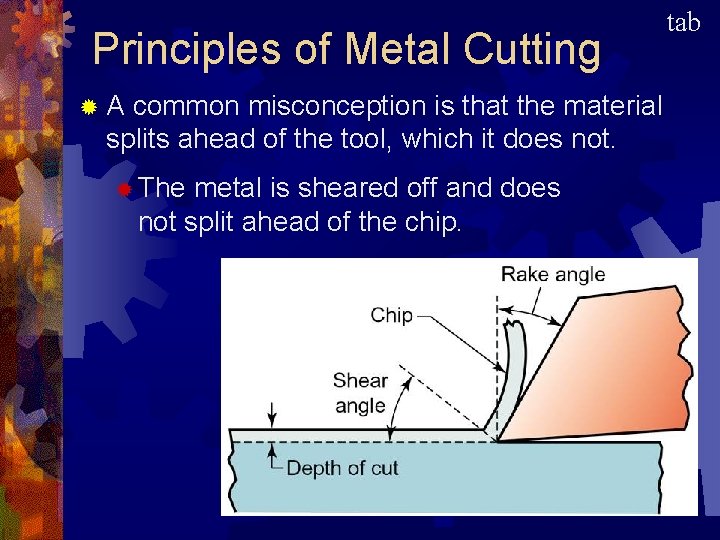 Principles of Metal Cutting ®A common misconception is that the material splits ahead of